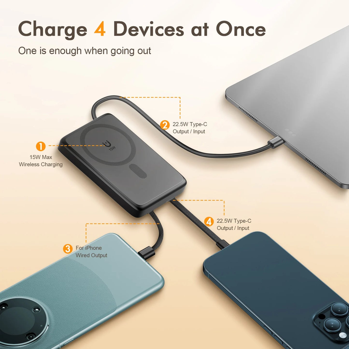 10,000mAh MagSafe Power Bank- 22.5W Fast Charging + USB-C Cable